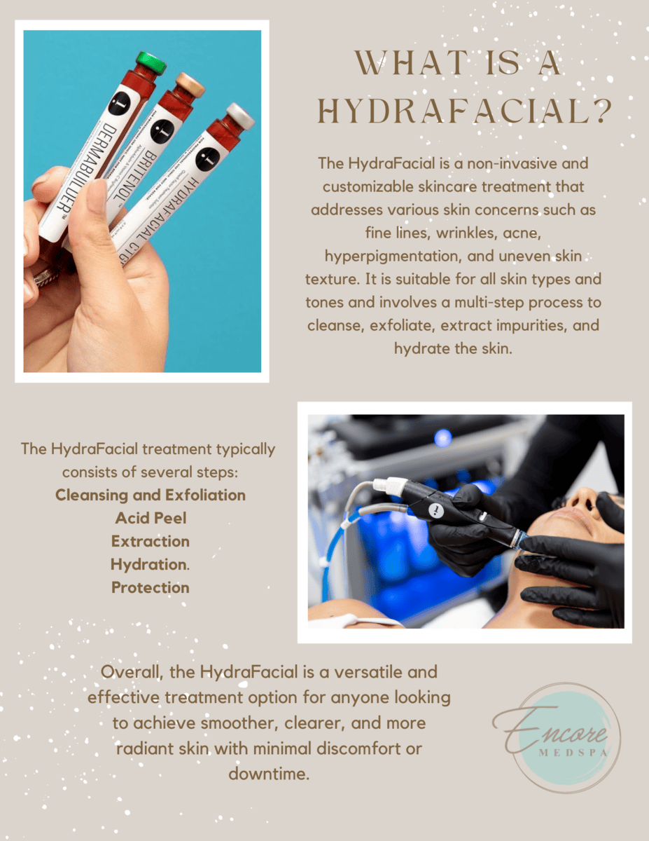 what is a hydrafcial? The HydraFacial is a non-invasive and customizable skincare treatment that addresses various skin concerns such as fine lines, wrinkles, acne, hyperpigmentation, and uneven skin texture. It is suitable for all skin types and tones and involves a multi-step process to cleanse, exfoliate, extract impurities, and hydrate the skin. The HydraFacial treatment typically consists of several steps: Cleansing and Exfoliation Acid Peel Extraction Hydration. Protection Overall, the HydraFacial is a versatile and effective treatment option for anyone looking to achieve smoother, clearer, and more radiant skin with minimal discomfort or downtime.